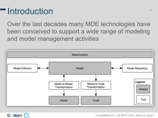2 Introduction 
Over the last decades many MDE technologies have 
been conceived to support a wide range of modeling 
and model management activities 
CloudMDE2014 – 30 SEPT 2014, Valencia, Spain 
 