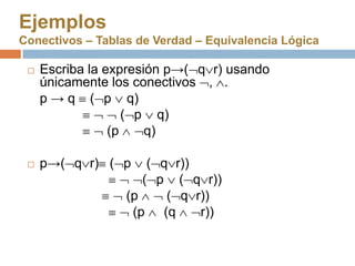 Ejemplos
Conectivos – Tablas de Verdad – Equivalencia Lógica
Escriba la expresión p→( q r) usando
únicamente los conectivos , .
p → q ( p q)
( p q)
(p q)
p→( q r) ( p ( q r))
( p ( q r))
(p ( q r))
(p (q r))