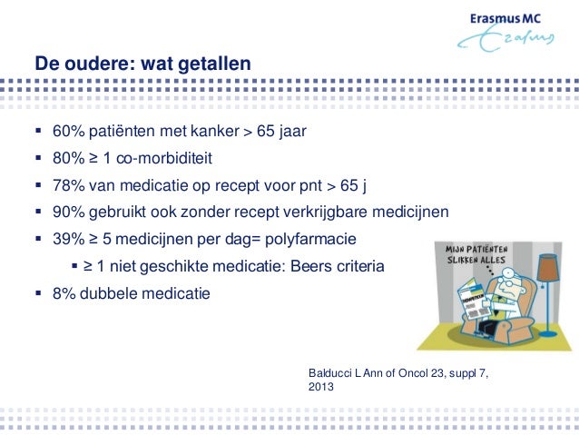 maagklachten door medicijnen