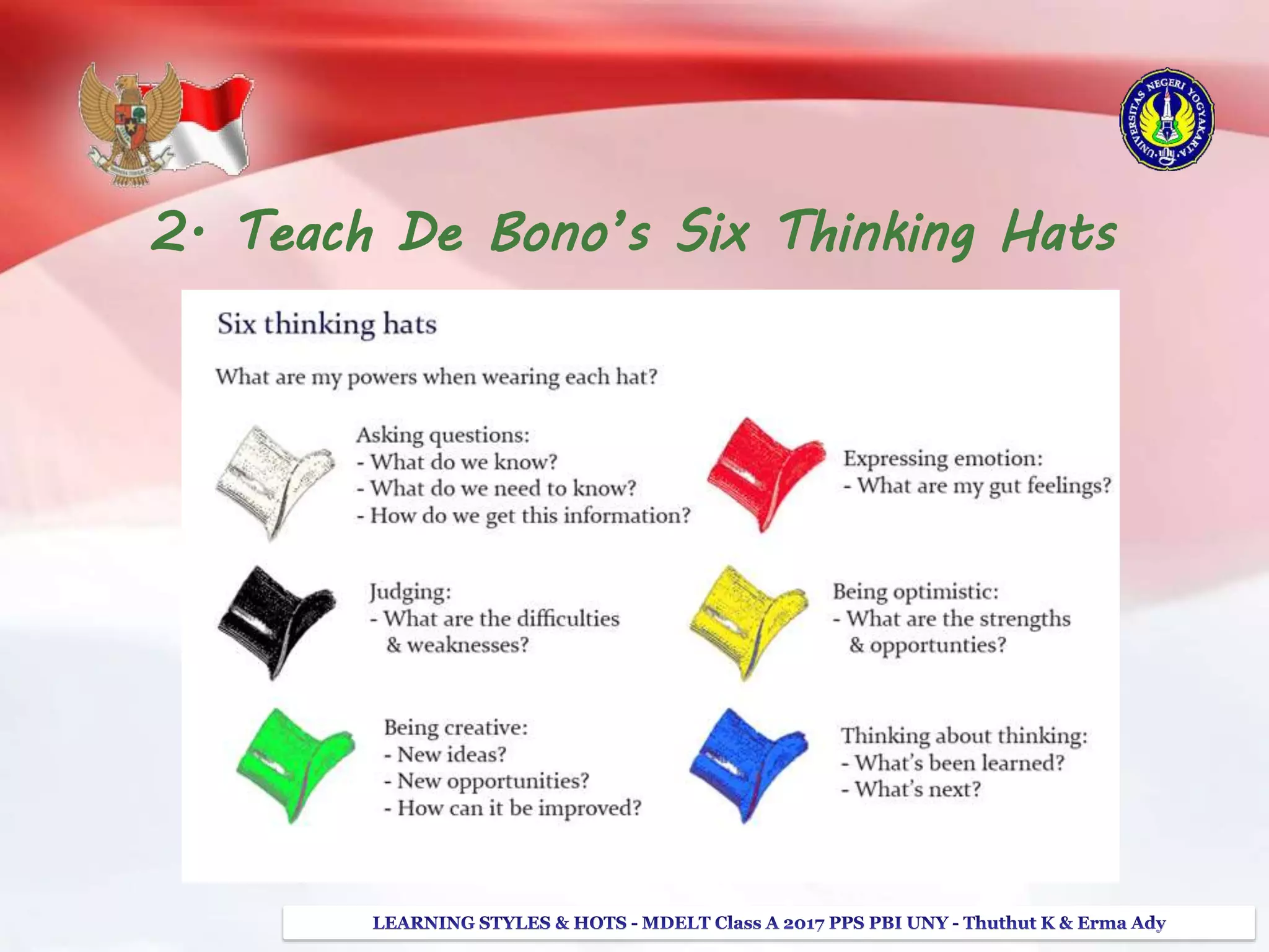 2. Teach De Bono’s Six Thinking Hats
 