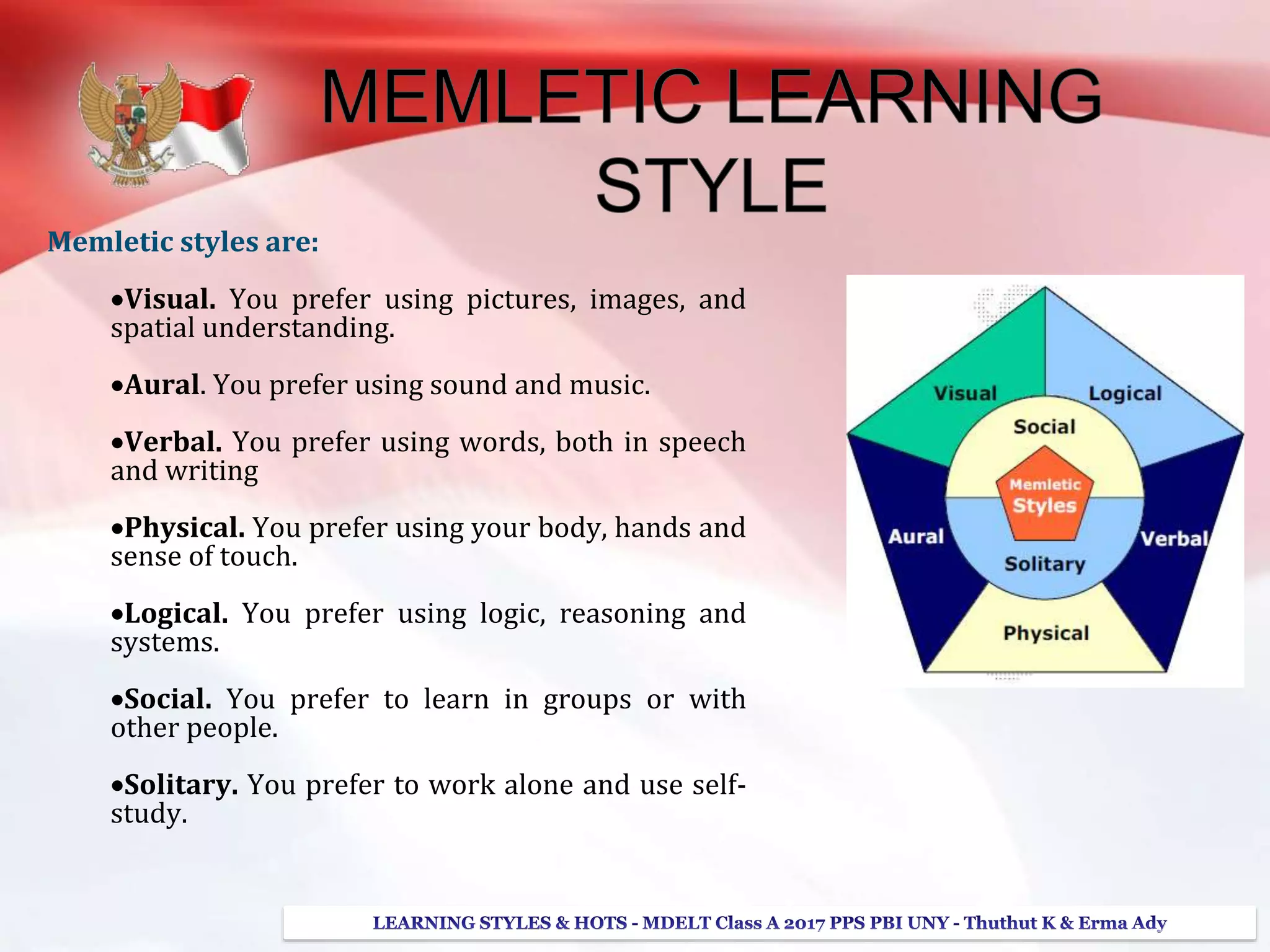 Memletic styles are:
Visual. You prefer using pictures, images, and
spatial understanding.
Aural. You prefer using sound and music.
Verbal. You prefer using words, both in speech
and writing
Physical. You prefer using your body, hands and
sense of touch.
Logical. You prefer using logic, reasoning and
systems.
Social. You prefer to learn in groups or with
other people.
Solitary. You prefer to work alone and use self-
study.
 