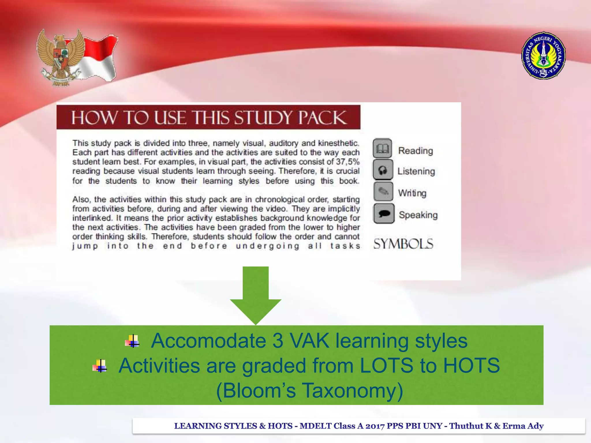 Accomodate 3 VAK learning styles
Activities are graded from LOTS to HOTS
(Bloom’s Taxonomy)
 