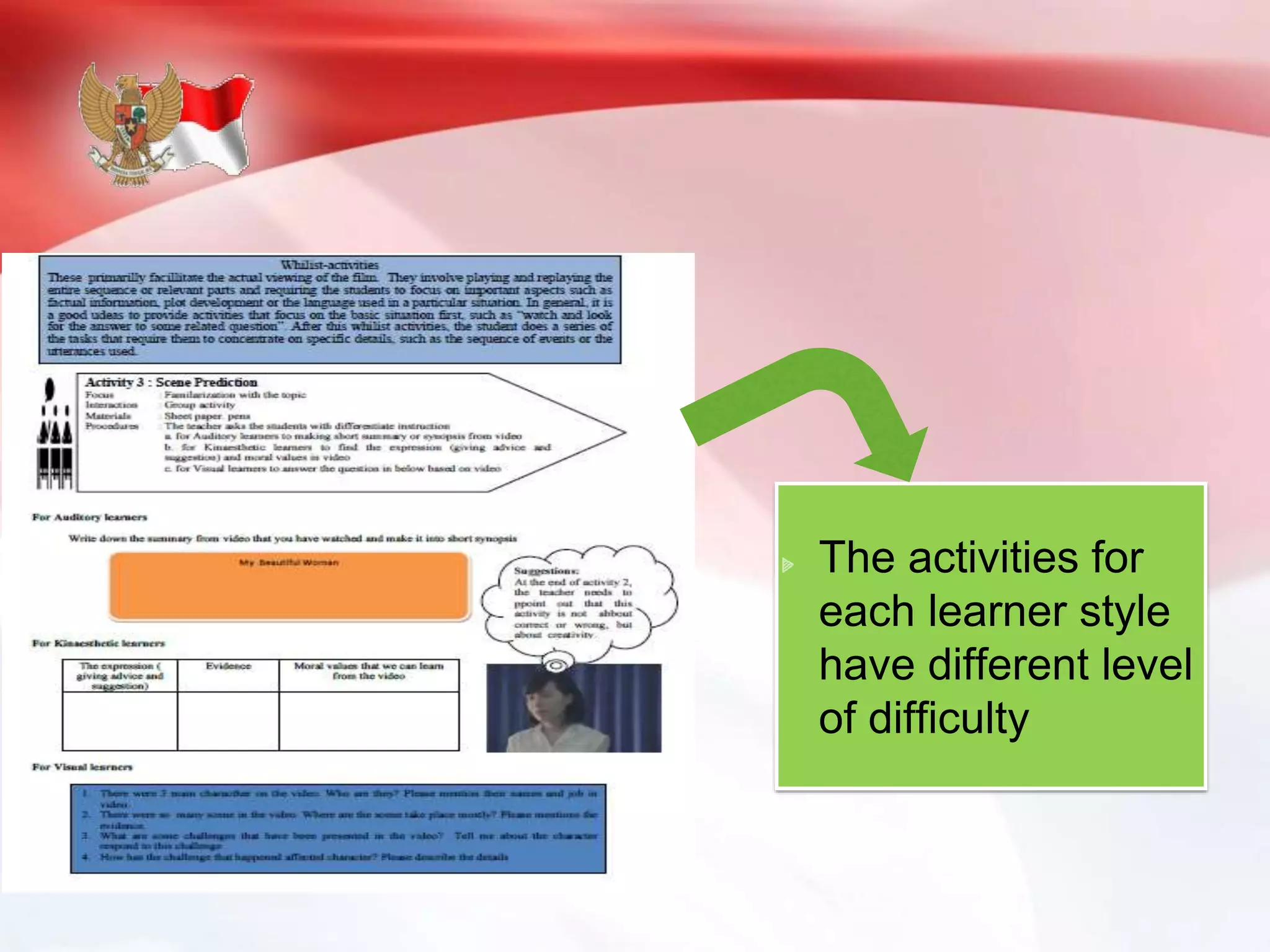 The activities for
each learner style
have different level
of difficulty
 
