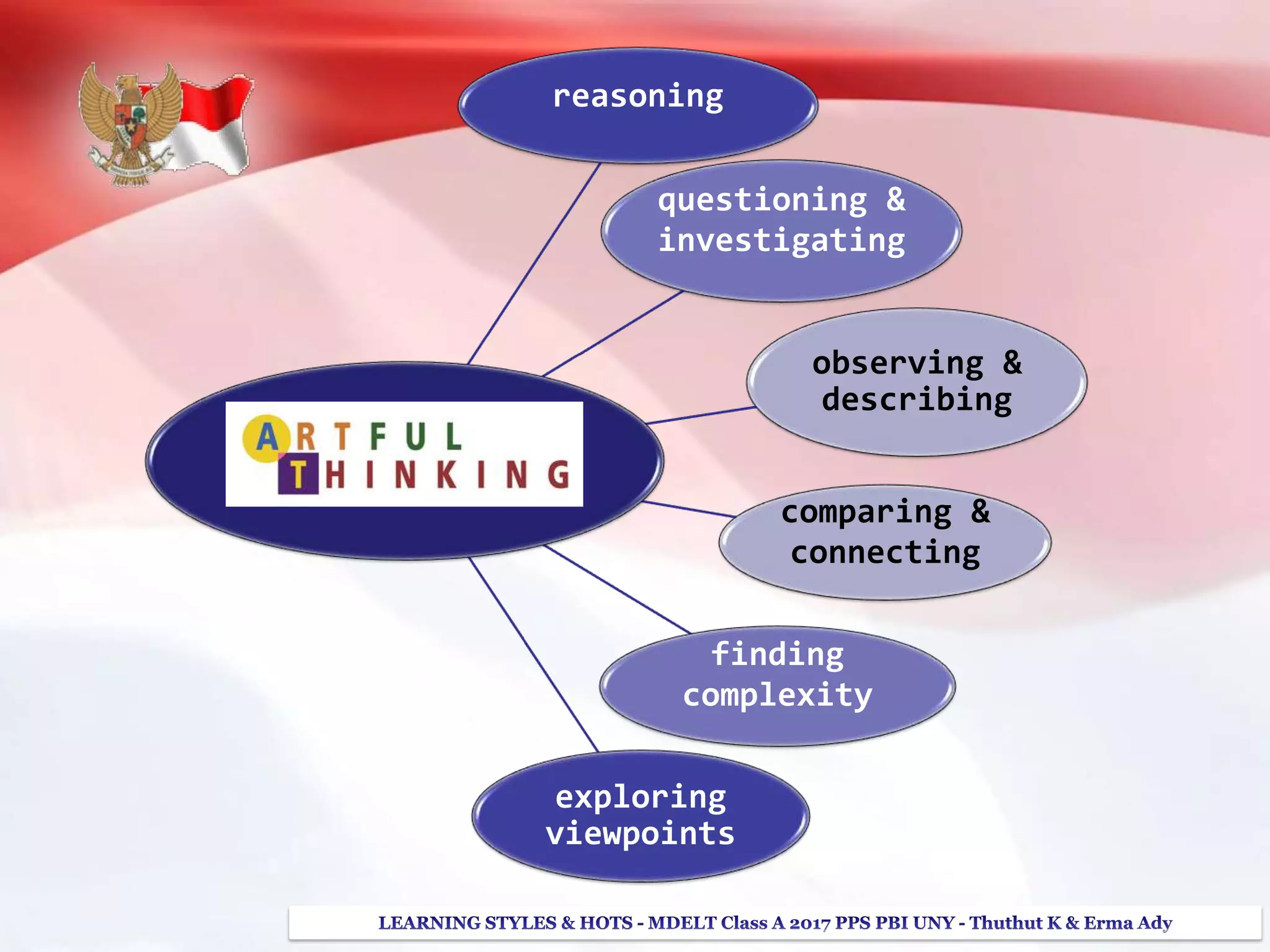 reasoning
questioning &
investigating
observing &
describing
comparing &
connecting
finding
complexity
exploring
viewpoints
 