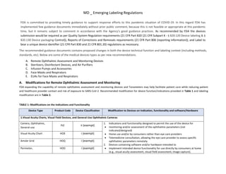 MD _ Emerging Labeling Regulations
FDA is committed to providing timely guidance to support response efforts to this pandemic situation of COVID-19. In this regard FDA has
implemented few guidance documents immediately without prior public comment, because this is not feasible or appropriate at this pandemic
time, but it remains subject to comment in accordance with the Agency's good guidance practices. As recommended by FDA the devices
submission would be required as per Quality System Regulation requirements (21 CFR Part 820 {21 CFR Subpart K - § 820.120 Device labeling & §
820.130 Device packaging Control}), Reports of Corrections and Removals requirements (21 CFR Part 806 {reporting information}), and Label to
bear a unique device identifier (21 CFR Part 830 and 21 CFR 801.20) regulations as necessary.
The recommended guidance documents contains proposed changes in both the device technical function and labeling context (including methods,
standards, etc). Below are some of the medical devices types as per new recommendations.
A. Remote Ophthalmic Assessment and Monitoring Devices
B. Sterilizers, Disinfectant Devices, and Air Purifiers
C. Infusion Pumps and Accessories
D. Face Masks and Respirators
E. EUAs for Face Masks and Respirators
A. Modifications for Remote Ophthalmic Assessment and Monitoring
FDA expanding the capability of remote ophthalmic assessment and monitoring devices and Tonometers may help facilitate patient care while reducing patient
and healthcare provider contact and risk of exposure to SARS-CoV-2. Recommended modification for device function/indications provided in Table 1 and labeling
modification are in Table 2.
TABLE 1: Modifications on the Indications and Functionality
Device Type Product Code Device Classification Modification to Devices on Indication, functionality and software/Hardware
1.Visual Acuity Charts, Visual Field Devices, and General-Use Ophthalmic Cameras
Camera, Ophthalmic,
General-use
PJZ II (exempt)
1. Indications and functionality designed to permit the use of the device for
 monitoring and/or assessment of the ophthalmic parameters (not
indicated/designed)
 Home use and/or by consumers rather than eye care providers
 Telemedicine consultation, allowing the eye care provider to assess specific
ophthalmic parameters remotely.
2. Devices containing software and/or hardware intended to
 Implement intended device functionality for use directly by consumers at home
(e.g., visual acuity assessment, visual field assessment, image capture).
Visual Acuity Chart HOX I (exempt)
Amsler Grid HOQ I (exempt)
Perimeter, HOO I (exempt)
 