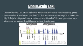 MODULACIÓN ADSL
La modulación ADSL utiliza múltiples portadoras moduladas en cuadratura (QAM)
con un ancho de banda cada una de 4KHz. Las portadoras utilizadas para la subida son
25 y de bajada 250 portadoras. Actualmente se utiliza el ADSL+ que posee un mayor
número de portadoras de subida para acelerar la velocidad.
 