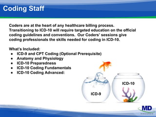 Coding Staff 
Coders are at the heart of any healthcare billing process. 
Transitioning to ICD-10 will require targeted education on the official 
coding guidelines and conventions. Our Coders’ sessions give 
coding professionals the skills needed for coding in ICD-10. 
What’s Included: 
● ICD-9 and CPT Coding (Optional Prerequisite) 
● Anatomy and Physiology 
● ICD-10 Preparedness 
● ICD-10 Coding Fundamentals 
● ICD-10 Coding Advanced: 
ICD-9 
ICD-10 
 