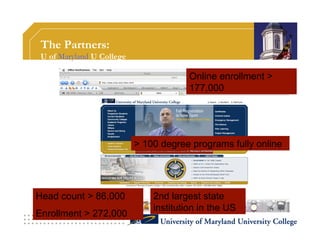 Online enrollment >
                                    177,000




                       > 100 degree programs fully online




Head count > 86,000        2nd largest state
                           institution in the US
Enrollment > 272,000
 