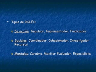 Tipos de ROLES: De acción : Impulsor, Implementador, Finalizador Sociales : Coordinador, Cohesionador, Investigador Recursos Mentales : Cerebro, Monitor Evaluador, Especialista 