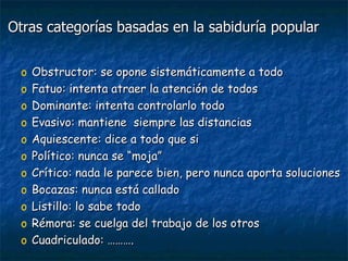 Otras categorías basadas en la sabiduría popular  Obstructor: se opone sistemáticamente a todo Fatuo: intenta atraer la atención de todos Dominante: intenta controlarlo todo Evasivo: mantiene  siempre las distancias Aquiescente: dice a todo que si Político: nunca se “moja” Crítico: nada le parece bien, pero nunca aporta soluciones Bocazas: nunca está callado Listillo: lo sabe todo Rémora: se cuelga del trabajo de los otros Cuadriculado: ………. 