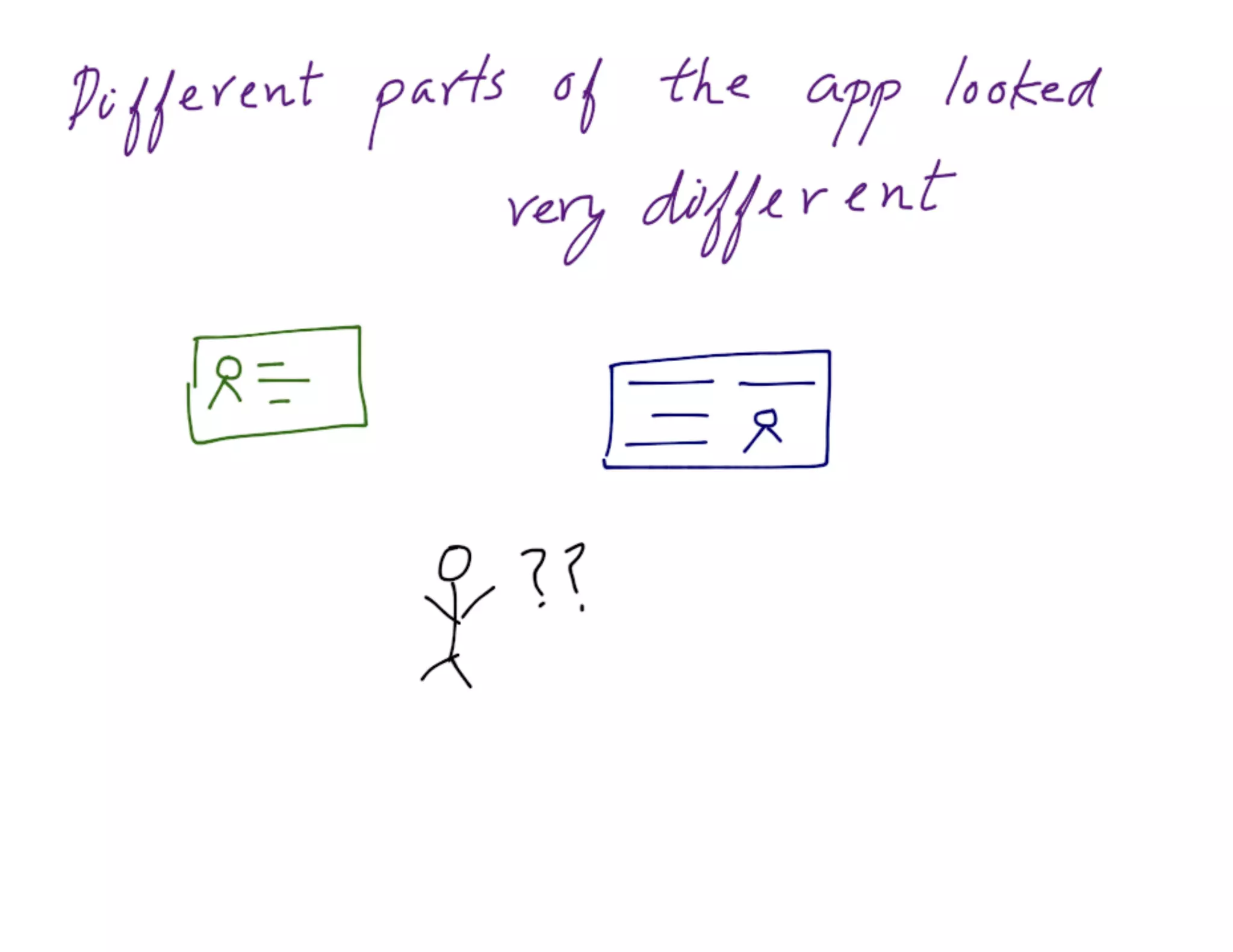 Mdevcon 2014: Lightning fast mobile development at scale