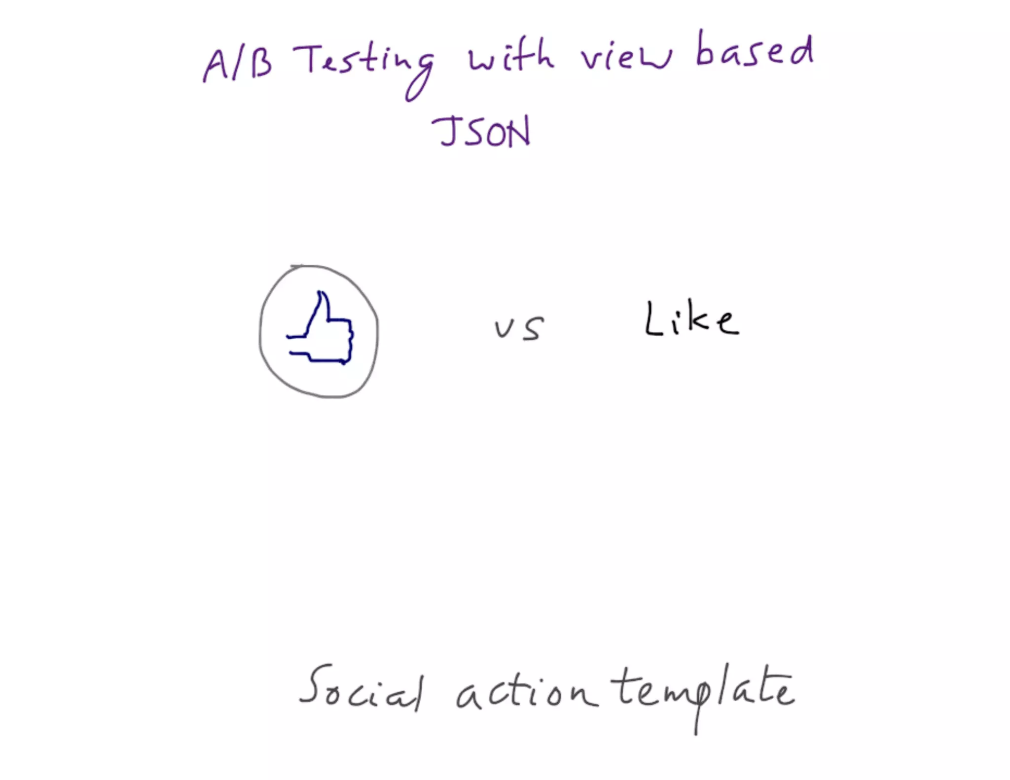 Mdevcon 2014: Lightning fast mobile development at scale