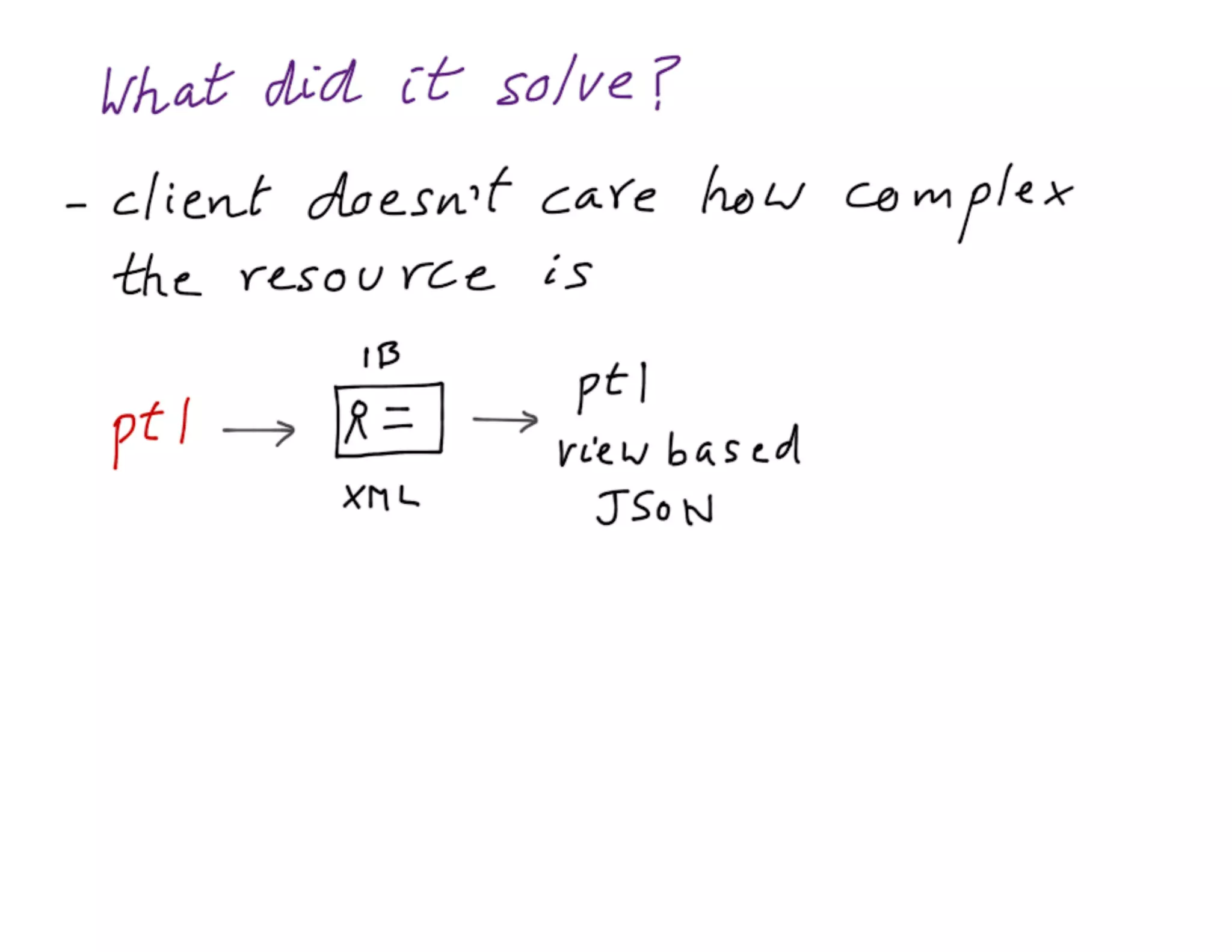 Mdevcon 2014: Lightning fast mobile development at scale