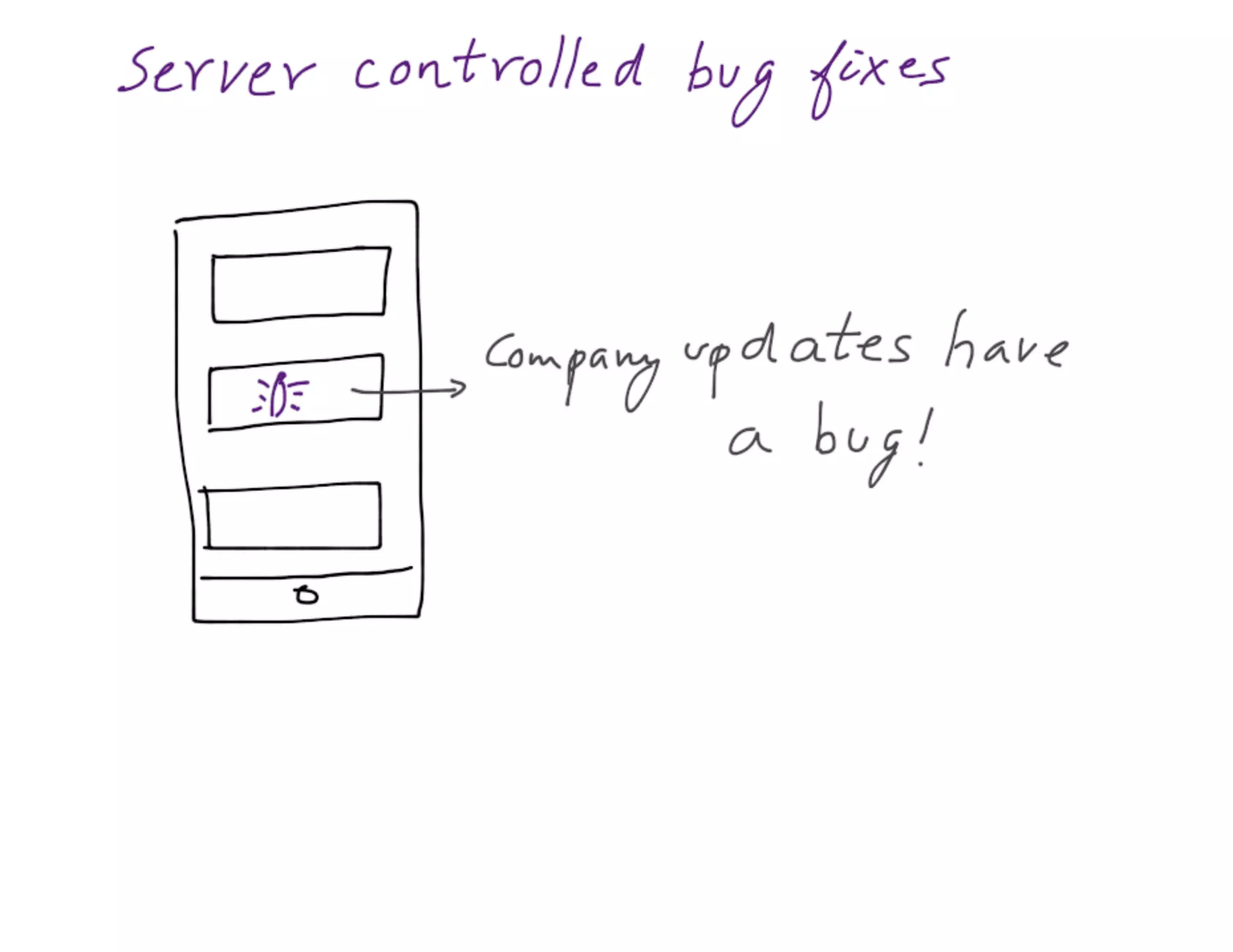 Mdevcon 2014: Lightning fast mobile development at scale