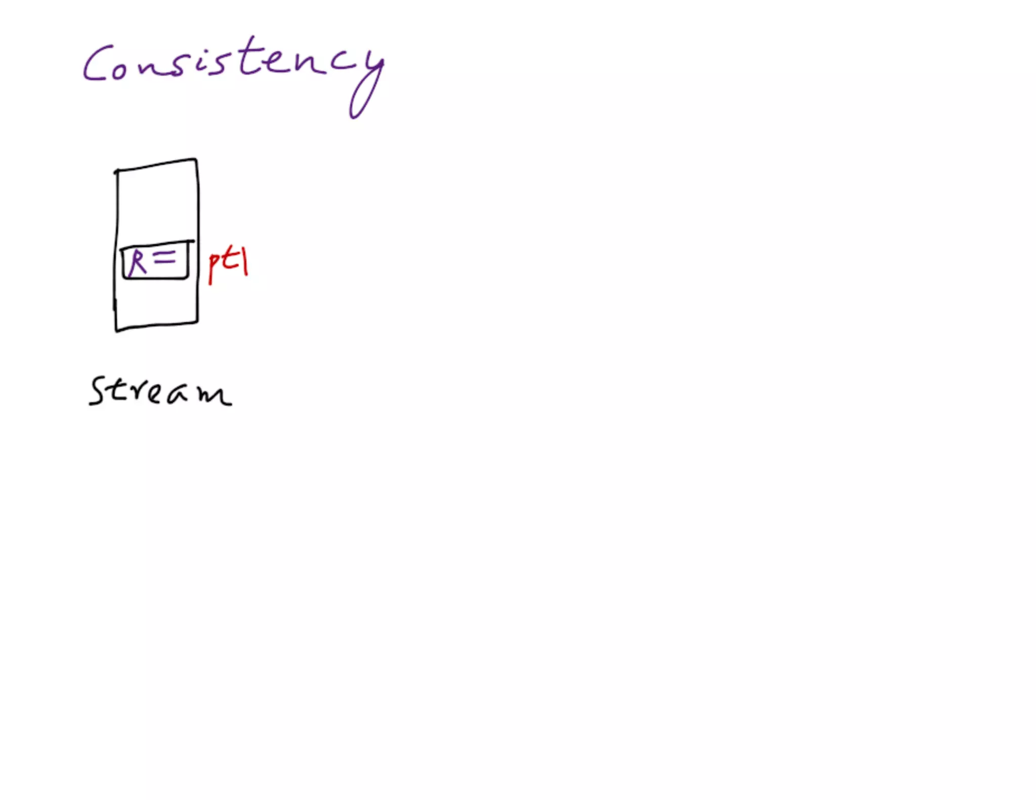Mdevcon 2014: Lightning fast mobile development at scale