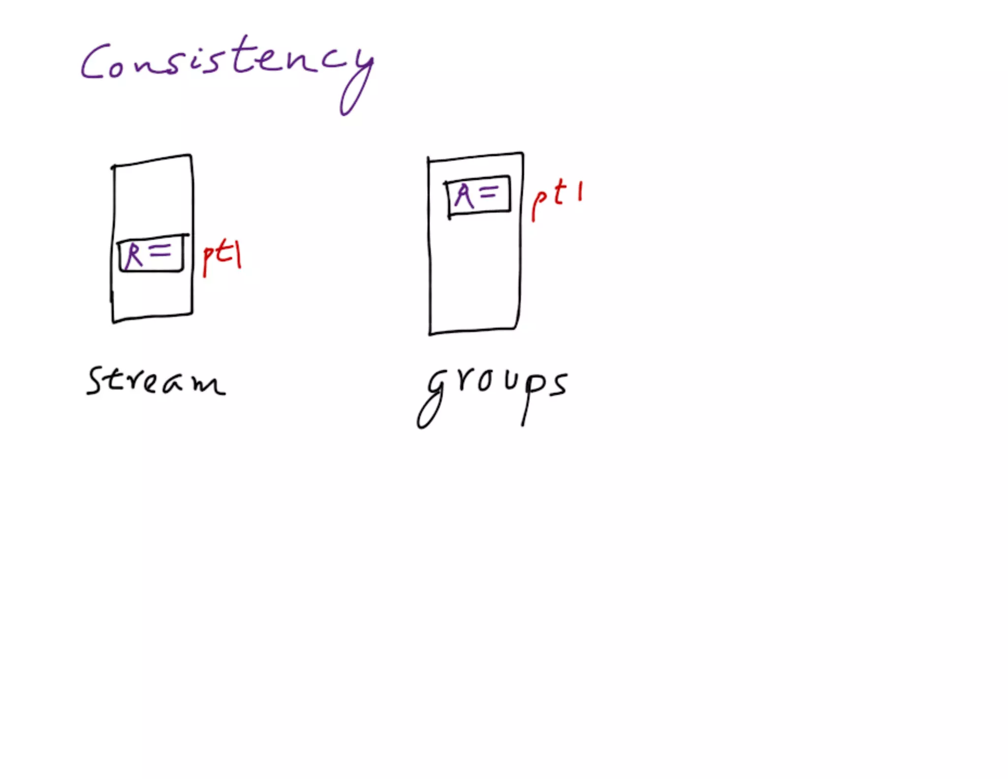 Mdevcon 2014: Lightning fast mobile development at scale
