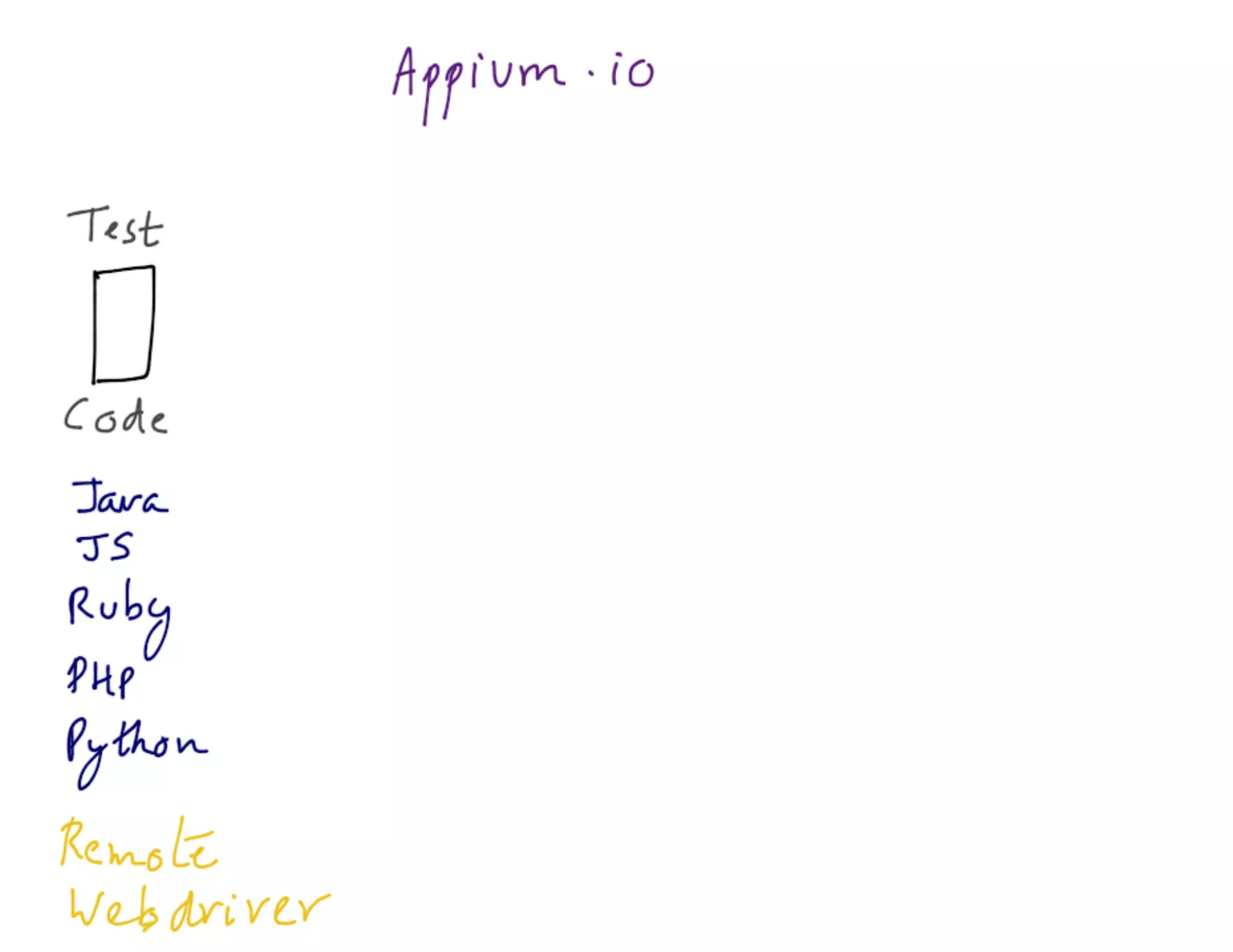 Mdevcon 2014: Lightning fast mobile development at scale