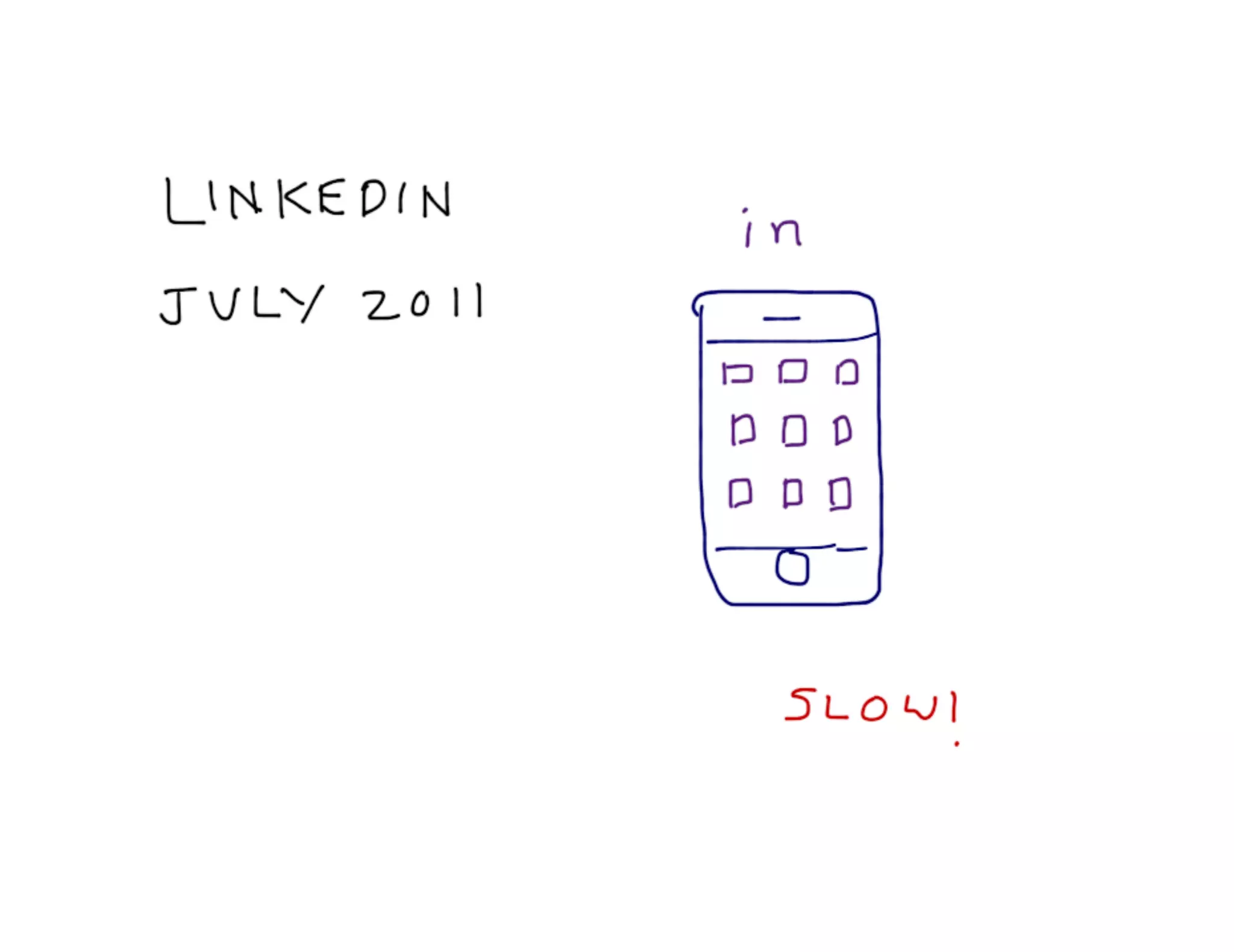 Mdevcon 2014: Lightning fast mobile development at scale