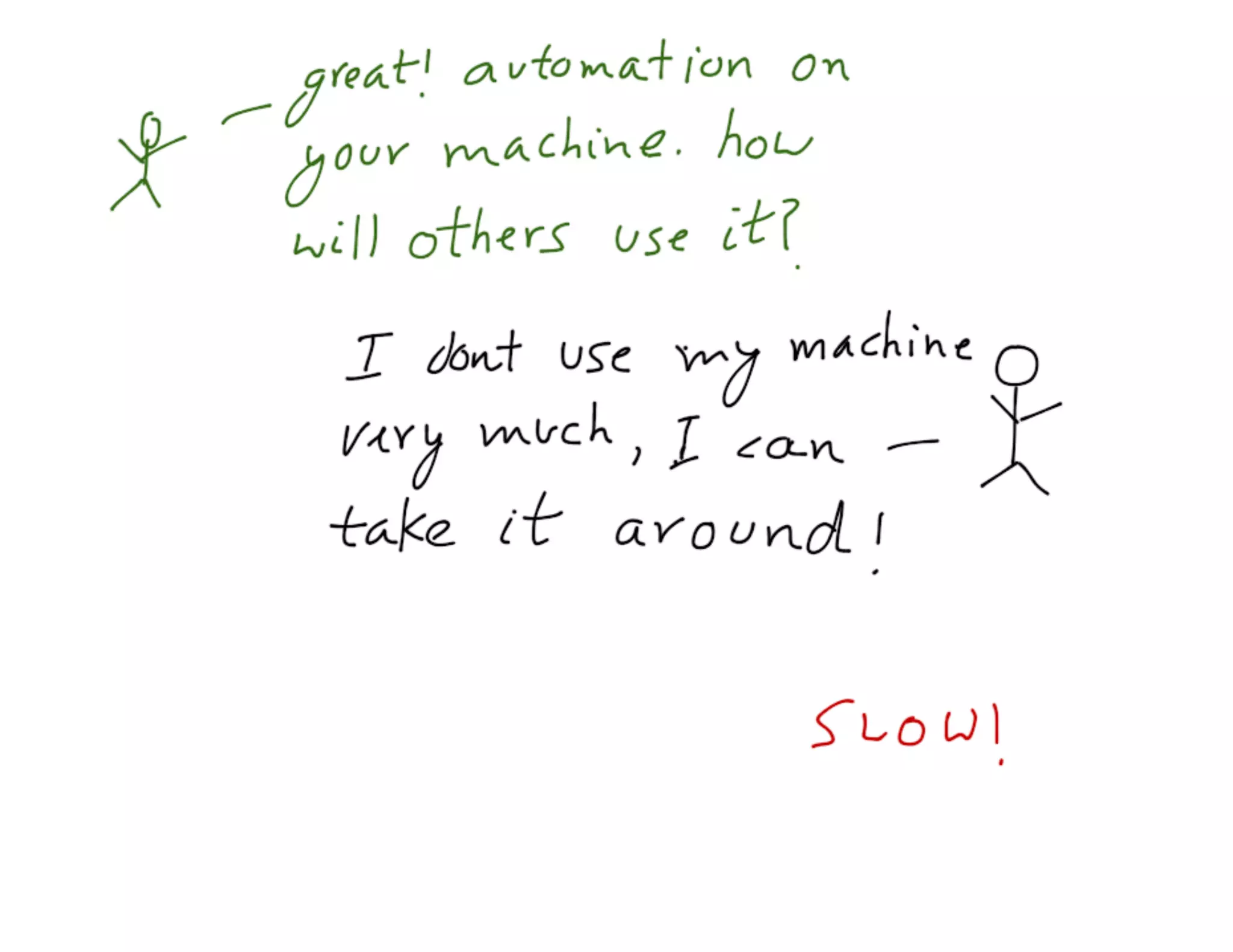 Mdevcon 2014: Lightning fast mobile development at scale