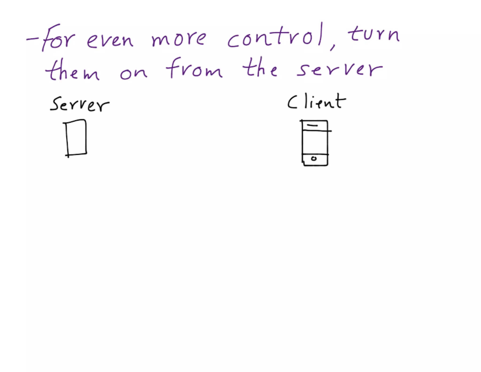Mdevcon 2014: Lightning fast mobile development at scale