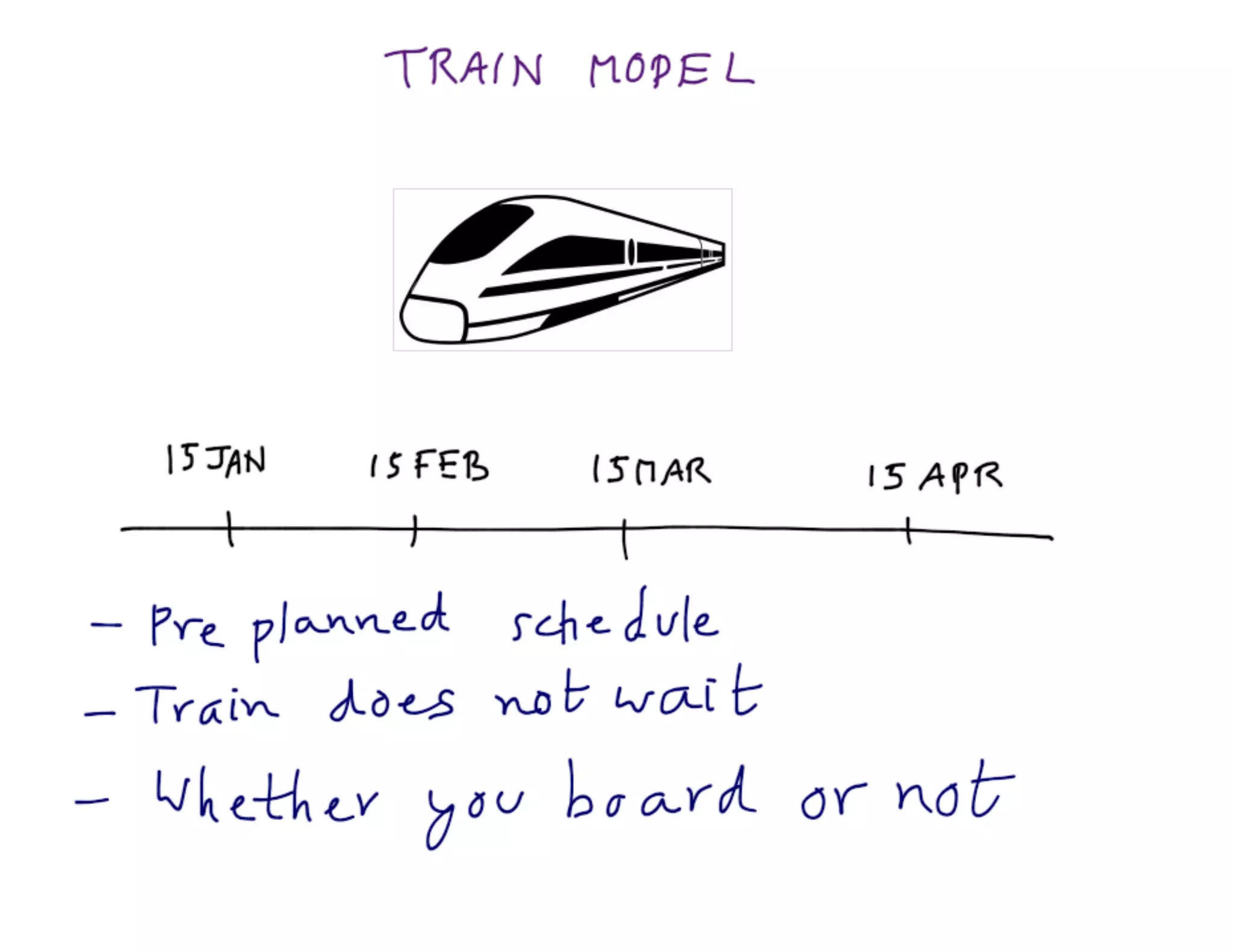 Mdevcon 2014: Lightning fast mobile development at scale