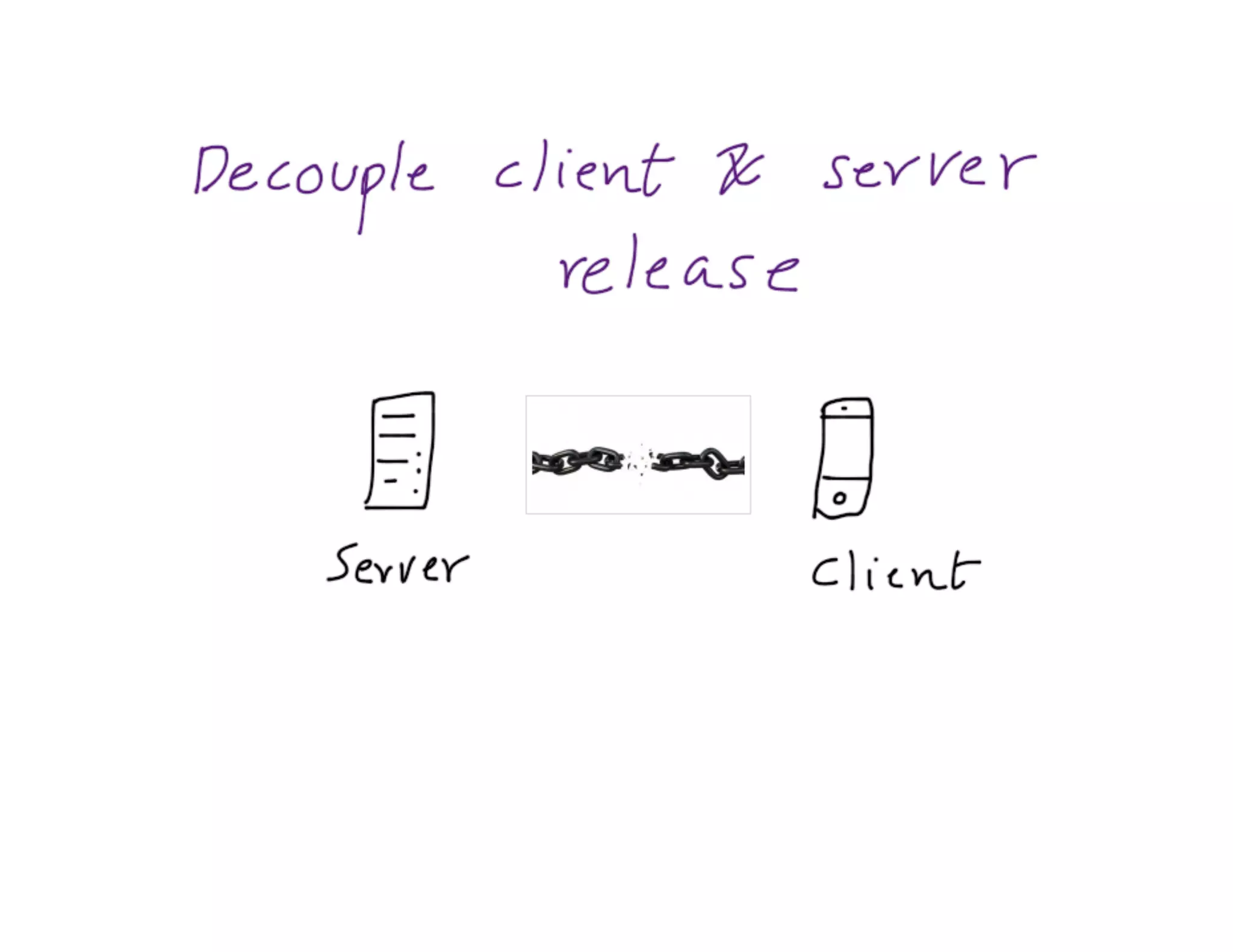 Mdevcon 2014: Lightning fast mobile development at scale
