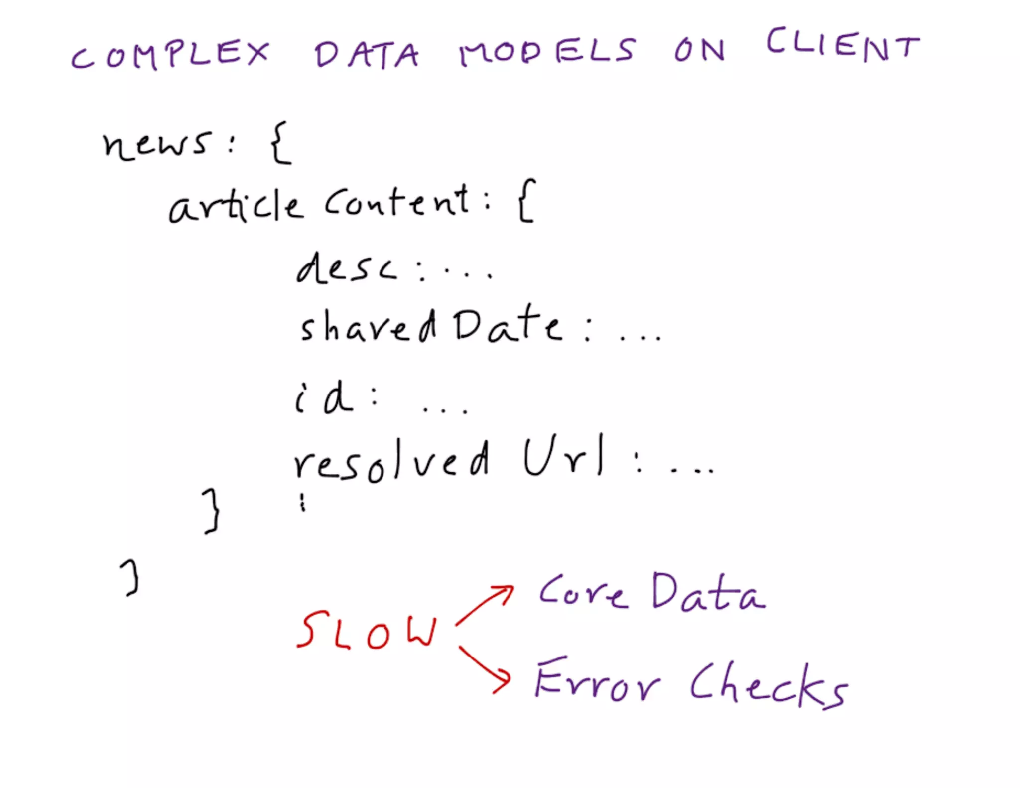 Mdevcon 2014: Lightning fast mobile development at scale