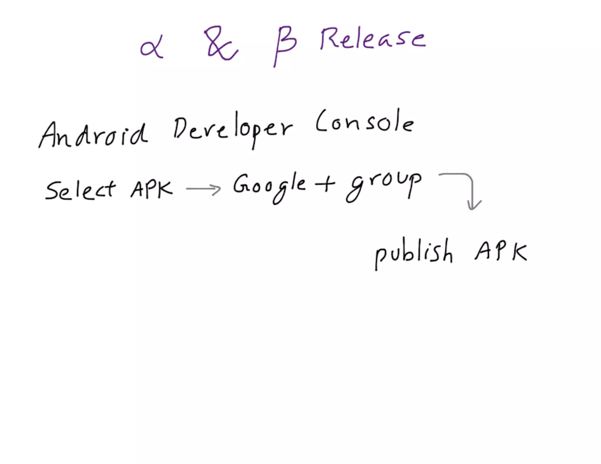 Mdevcon 2014: Lightning fast mobile development at scale