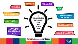 PLANEJAMENTO 
RELACIONAMENTO 
PROMOÇÃO 
PDV 
CAMPANHAS DE 
INCENTIVO 
LANÇAMENTOS 
CONVENÇÕES 
ATIVAÇÃO 
DEGUSTAÇÃO 
BLITZ 
CRIAÇÃO 
A 
COMUNICAÇÃO 
INTEGRADA 
ESTA 
NO 
NOSSO 
DNA 
EVENTOS 
#praencantareacontecer 
 