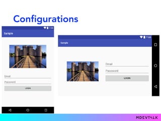 Configurations
 