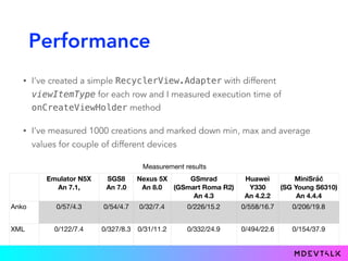 Performance
• I’ve created a simple RecyclerView.Adapter with different
viewItemType for each row and I measured execution time of
onCreateViewHolder method
• I’ve measured 1000 creations and marked down min, max and average
values for couple of different devices
Measurement results
Emulator N5X
An 7.1,
SGS8
An 7.0
Nexus 5X
An 8.0
GSmrad
(GSmart Roma R2)
An 4.3
Huawei
Y330
An 4.2.2
MiniSráč
(SG Young S6310)
An 4.4.4
Anko 0/57/4.3 0/54/4.7 0/32/7.4 0/226/15.2 0/558/16.7 0/206/19.8
XML 0/122/7.4 0/327/8.3 0/31/11.2 0/332/24.9 0/494/22.6 0/154/37.9
 