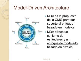 Model-Driven Architecture
                MDA es la propuesta
                 de la OMG para dar
                 soporte al enfoque
                 basado en modelos
                MDA ofrece un
                 conjunto de
                 estándares y un
                 enfoque de modelado
                 basado en niveles


             10/04/2012            12
 