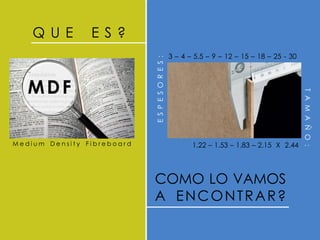 QUE         ES?
                                                  3 – 4 – 5.5 – 9 – 12 – 15 – 18 – 25 - 30




                            E S P E S O R E S :
   MDF




                                                                                             T A M A Ñ O :
Medium Density Fibreboard                                1.22 – 1.53 – 1.83 – 2.15 X 2.44




                            COMO LO VAMOS
                            A ENCONTRAR?
 