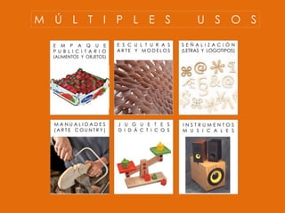 M Ú L T I P L E S                                      U S O S

  E M P A Q U E             E S C U L T U R A S   SEÑALIZACIÓN
  P U B L I C I T A R I O   ARTE Y MODELOS        (LETRAS Y LOGOTIPOS)
  (ALIMENTOS Y OBJETOS)




  MANUALIDADES              J U G U E T E S       INSTRUMENTOS
  (ARTE COUNTRY)            D I D Á C T I C O S   M U S I C A L E S
 