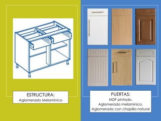 ESTRUCTURA:                    PUERTAS:
Aglomerado Melaminico           MDF pintado.
                           Aglomerado melaminico.
                        Aglomerado con chapilla natural
 