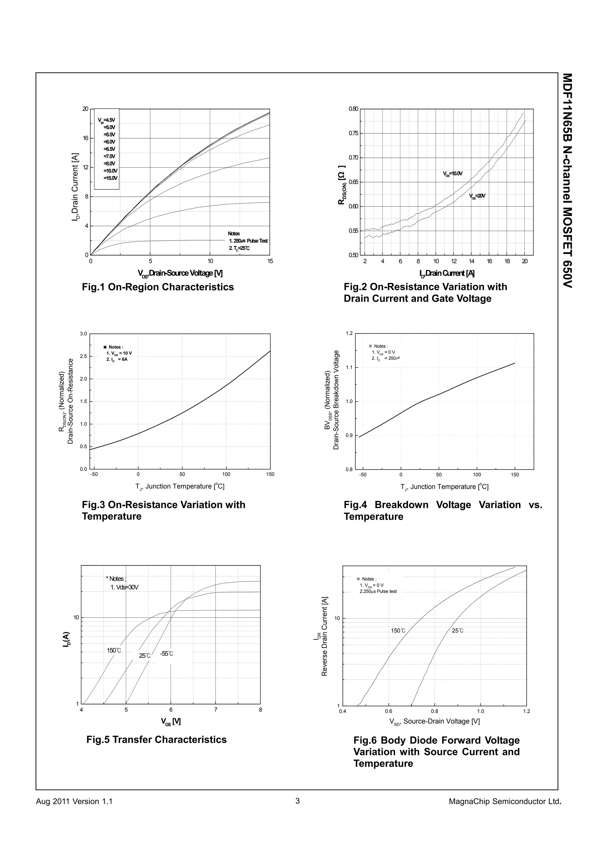 Lunettes Parasite - data1 - 72MA | Bar à lunettes Lunettes Parasite - data1 - 72MA | Bar à lunettes