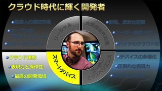 数億人の潜在市場   節電、柔軟な配置
オープンな        ユーザー志向 HPC
プラットフォーム
スケーラビリティ      バッチのクラウド化

クラウド連携        デバイスの多様化

表現力と操作性      圧倒的な表現力

 最高の開発環境    次世代の操作性
 
