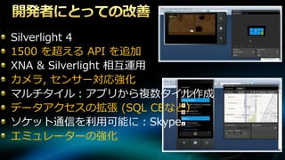 1500 を超える API を追加

カメラ, センサー対応強化
マルチタイル：アプリから複数タイル作成
データアクセスの拡張 (SQL CEなど）
ソケット通信を利用可能に：Skype
エミュレーターの強化
 