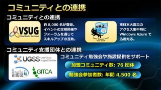 約 8,000 名が登録。          東日本大震災の
イベントの定期開催や             アクセス集中時に
フォーラムを通じて              Windows Azure で
スキルアップの互助。             迅速対応。




          加盟コミュニティ数: 76 団体

         勉強会参加者数: 年間 4,500 名
 