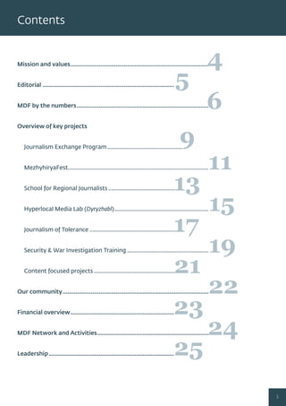 Contents
3
Mission and values........................................................................................
Editorial ....................................................................................
MDF by the numbers....................................................................................
Overview of key projects
Journalism Exchange Program....................................................
MezhyhiryaFest.................................................................................................
School for Regional Journalists ..............................................
Hyperlocal Media Lab (Dyryzhabl).................................................................
Journalism of Tolerance ...........................................................
Security & War Investigation Training ........................................................
Content focused projects ........................................................
Our community.............................................................................................
Financial overview..................................................................
MDF Network and Activities.......................................................................
Leadership................................................................................
4
6
9
13
17
21
23
5
11
15
19
22
24
25
 