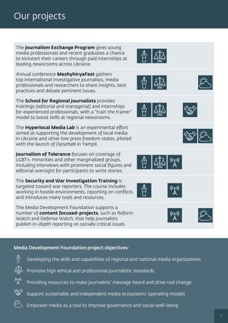 The Journalism Exchange Program gives young
media professionals and recent graduates a chance
to kickstart their careers through paid internships at
leading newsrooms across Ukraine.
Annual conference MezhyhiryaFest gathers
top international investigative journalists, media
professionals and researchers to share insights, best
practices and debate pertinent issues.
The School for Regional Journalists provides
trainings (editorial and managerial) and internships
for experienced professionals, with a “train the trainer”
model to boost skills at regional newsrooms.
The Hyperlocal Media Lab is an experimental effort
aimed at supporting the development of local media
in Ukraine and other low press freedom states, piloted
with the launch of Dyryzhabl in Yampil.
Journalism of Tolerance focuses on coverage of
LGBT+, minorities and other marginalized groups,
including interviews with prominent social ﬁgures and
editorial oversight for participants to write stories.
The Security and War Investigation Training is
targeted toward war reporters. The course includes
working in hostile environments, reporting on conﬂicts
and introduces many tools and resources.
The Media Development Foundation supports a
number of content focused-projects, such as Reform
Watch and Defense Watch, that help journalists
publish in-depth reporting on socially critical issues.
Our projects
Media Development Foundation project objectives:
Developing the skills and capabilities of regional and national media organizations
Promote high ethical and professional journalistic standards
Providing resources to make journalists’ message heard and drive real change
Support sustainable and independent media ecosystem/ operating models
Empower media as a tool to improve governance and social well-being
7
 