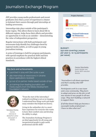 Project Partners
JEP provides young media professionals and recent
graduates (less than 5 years of experience) a chance
to kickstart their careers through paid internships at
leading newsrooms.
Internships take place outside of the participant’s
home region. This allows them to learn about life in
diﬀerent regions, helps focus their eﬀorts and provides
an opportunity to work as an outsider – demonstrating
the value of independent perspective.
Regular interactions with both participants and
newsrooms help identify key challenges faced by
regional media outlets, as well as gaps in young
journalism training.
A series of trainings is held for program participants,
with special emphasis for practical skills and best
practices in accordance with the highest ethical
standards.
“From the start of the internship I
realized everything is not as we imagine.
I understood how things work and made
many mistakes that helped me [learn].
Living in the unfamiliar city is a must-
have experience for everyone who wants
to leave their comfort zone and develop
the ability to adapt.
The Journalism Exchange Program is
an ideal opportunity for all young and
inexperienced people to gain useful
professional and life skills”
“Journalism is all about experience
and that’s exactly what JEP
provides.
Participants work in a new team
and a new community. They learn
to adapt and grow on-the-job, to tell
new stories to new people in all new
ways. They start building a network
to support them.
If all that doesn’t help you become a
successful media professional —
I have no idea what can!”
Key facts and achievements
• Launched in 2014 with ﬁve cycles a year
• 280 internships at newsrooms in Ukraine
(6500 applications received)
• 50 out of 70 partner media based outside of Kyiv
• 30 trainings from leading journalists and
media experts from the Media Development
Foundation’s network
BUDGET:
$50 000 covering 5 waves
per year (c. 10-15 participants
per wave)
2014-2015
2016-2017
Yaroslava Drutsa,
Ostroh,
interned at
MediaPort online
newspaper in
Kharkiv
Daryna Shevchenko,
board member and
former MDF executive
director
Journalism Exchange Program
9
 
