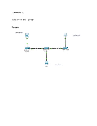Experiment 6:
Packet Tracer- Bus Topology
Diagram:
 