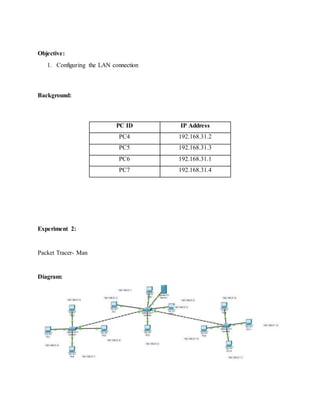 Objective:
1. Configuring the LAN connection
Background:
PC ID IP Address
PC4 192.168.31.2
PC5 192.168.31.3
PC6 192.168.31.1
PC7 192.168.31.4
Experiment 2:
Packet Tracer- Man
Diagram:
 