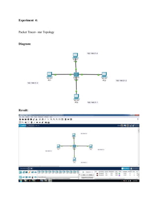 Experiment 4:
Packet Tracer- star Topology
Diagram:
Result:
 