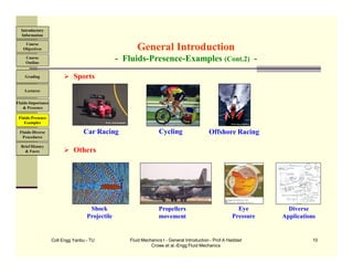 Coll Engg Yanbu - TU Fluid Mechanics I - General Introduction - Prof A Haddad
Crowe et al.-Engg Fluid Mechanics
10
 Sports
 Others
General Introduction
- Fluids-Presence-Examples (Cont.2) -
Car Racing Cycling Offshore Racing
Propellers
movement
Eye
Pressure
Shock
Projectile
Diverse
Applications
Course
Objectives
Introductory
Information
Course
Outline
Grading
Lectures
Fluids-Importance
& Presence
Fluids-Presence
Examples
Fluids-Diverse
Procedures
Brief History
& Faces
 