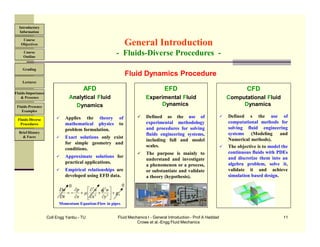 Coll Engg Yanbu - TU Fluid Mechanics I - General Introduction - Prof A Haddad
Crowe et al.-Engg Fluid Mechanics
11
General Introduction
- Fluids-Diverse Procedures -
Fluid Dynamics Procedure
CFD
Computational Fluid
Dynamics
 Defined s the use of
computational methods for
solving fluid engineering
systems (Modeling and
Numerical methods).
 The objective is to model the
continuous fluids with PDEs
and discretize them into an
algebra problem, solve it,
validate it and achieve
simulation based design.
EFD
Experimental Fluid
Dynamics
 Defined as the use of
experimental methodology
and procedures for solving
fluids engineering systems,
including full and model
scales.
 The purpose is mainly to
understand and investigate
a phenomenon or a process,
or substantiate and validate
a theory (hypothesis).
AFD
Analytical Fluid
Dynamics
 Applies the theory of
mathematical physics to
problem formulation.
 Exact solutions only exist
for simple geometry and
conditions.
 Approximate solutions for
practical applications.
 Empirical relationships are
developed using EFD data.
0
x
g
y
u
x
u
x
p
Dt
Du
















 2
2
2
2

0
0
Momentum Equation-Flow in pipes
Course
Objectives
Introductory
Information
Course
Outline
Grading
Lectures
Fluids-Importance
& Presence
Fluids-Presence
Examples
Fluids-Diverse
Procedures
Brief History
& Faces
 