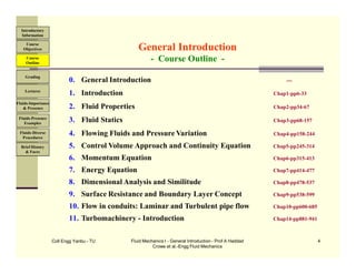 Coll Engg Yanbu - TU Fluid Mechanics I - General Introduction - Prof A Haddad
Crowe et al.-Engg Fluid Mechanics
4
0. General Introduction ---
1. Introduction Chap1-pp6-33
2. Fluid Properties Chap2-pp34-67
3. Fluid Statics Chap3-pp68-157
4. Flowing Fluids and Pressure Variation Chap4-pp158-244
5. Control Volume Approach and Continuity Equation Chap5-pp245-314
6. Momentum Equation Chap6-pp315-413
7. Energy Equation Chap7-pp414-477
8. Dimensional Analysis and Similitude Chap8-pp478-537
9. Surface Resistance and Boundary Layer Concept Chap9-pp538-599
10. Flow in conduits: Laminar and Turbulent pipe flow Chap10-pp600-685
11. Turbomachinery - Introduction Chap14-pp881-941
General Introduction
- Course Outline -
Course
Objectives
Introductory
Information
Course
Outline
Grading
Lectures
Fluids-Importance
& Presence
Fluids-Presence
Examples
Fluids-Diverse
Procedures
Brief History
& Faces
 