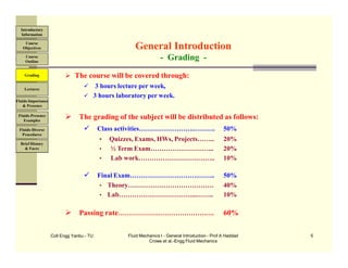 Coll Engg Yanbu - TU Fluid Mechanics I - General Introduction - Prof A Haddad
Crowe et al.-Engg Fluid Mechanics
5
 The course will be covered through:
 3 hours lecture per week,
 3 hours laboratory per week.
 The grading of the subject will be distributed as follows:
 Class activities…………………….………. 50%
• Quizzes, Exams, HWs, Projects…….. 20%
• ½ Term Exam……………………….. 20%
• Lab work…………………………….. 10%
 Final Exam………………………….…….. 50%
• Theory………………………………… 40%
• Lab……………………………...…….. 10%
 Passing rate………………………………….…. 60%
General Introduction
- Grading -
Course
Objectives
Introductory
Information
Course
Outline
Grading
Lectures
Fluids-Importance
& Presence
Fluids-Presence
Examples
Fluids-Diverse
Procedures
Brief History
& Faces
 