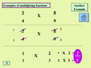 Examples of multiplying fractions 1 1 2 3 1   2 1  3 X X  2  =  2 1  X  3  =  3 Another  Example 3   8 4  9 X 3   8 4  9 X 